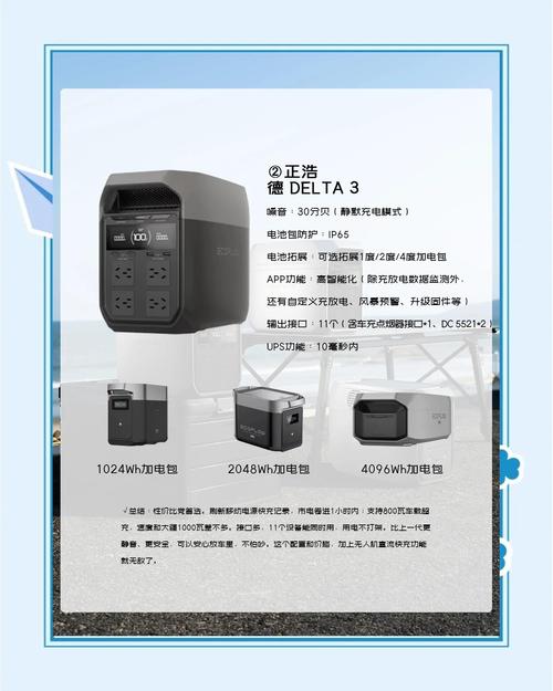 驅(qū)動電源是什么意思，驅(qū)動電源是干嘛用的